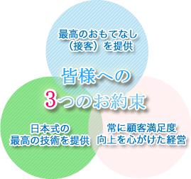 お客様への３つのお約束