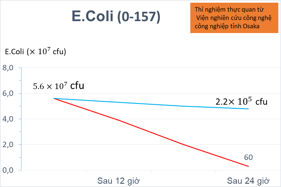 画像に alt 属性が指定されていません。ファイル名: image35.png