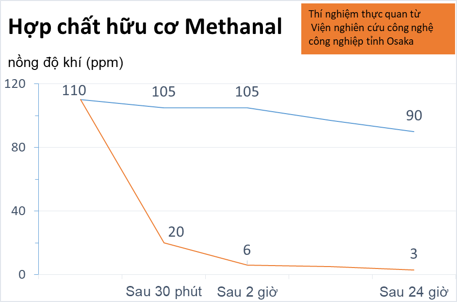 画像に alt 属性が指定されていません。ファイル名: image40.png