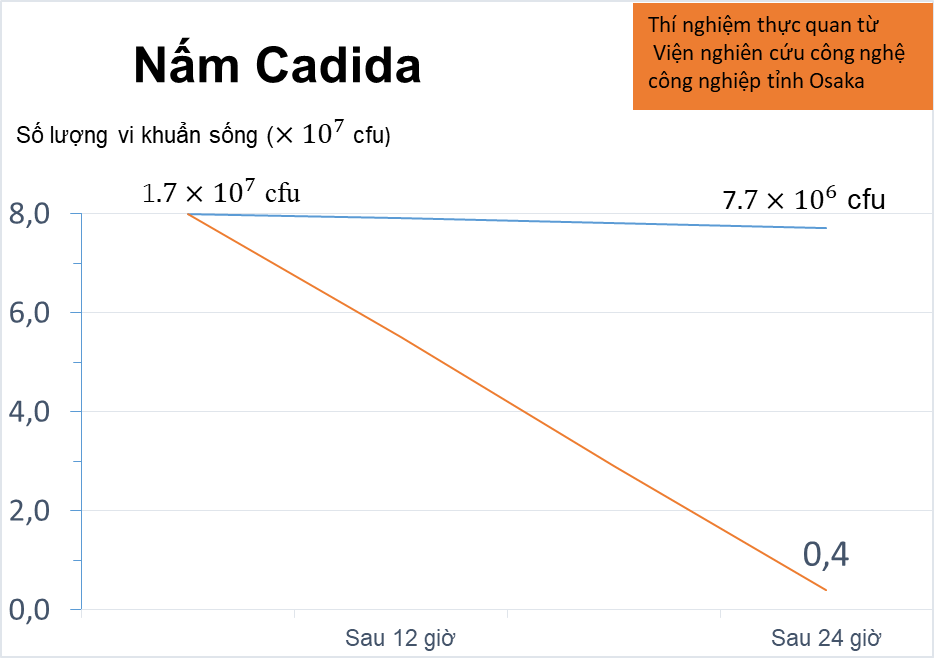 画像に alt 属性が指定されていません。ファイル名: image41.png